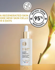 Regenerating Anti-Global Set