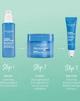 Intense Moisturizing Care