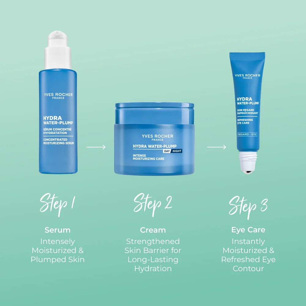 Intense Hydration Routine (Hydra Serum, Intense &amp; Eye cream)